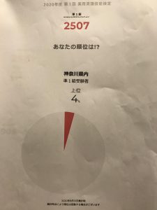 eiken-1